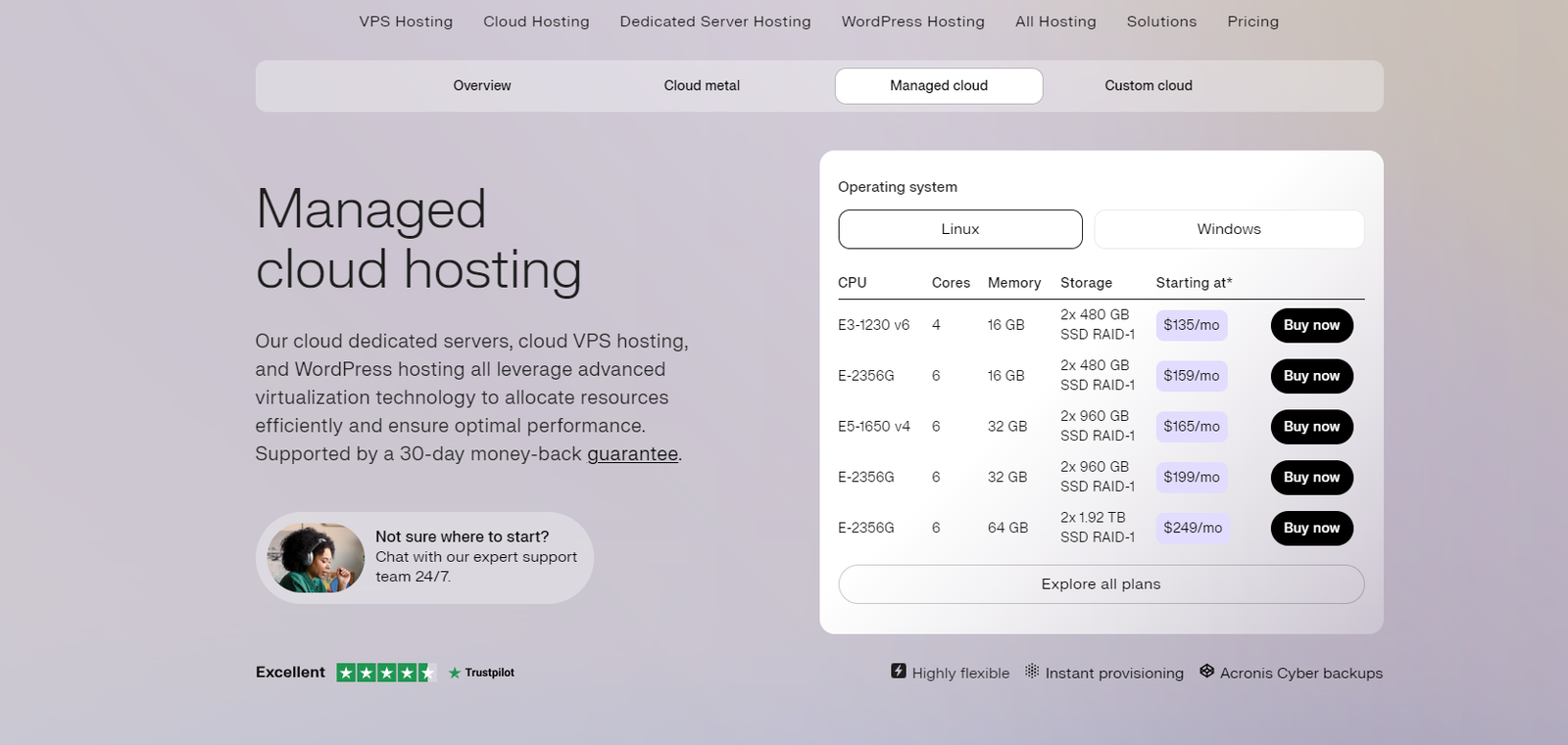 LiquidWeb Hosting FulReview 2024