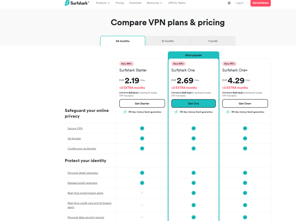 Surfshark VPN